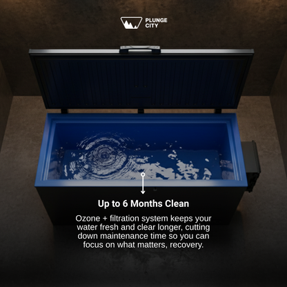 The Sub-Zero Plunge Complete